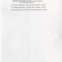 Table of contents from History of Home Economics at V.P.I., 1985